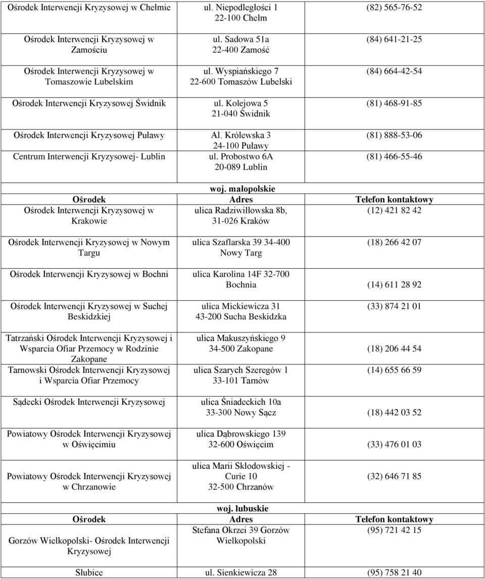 Probostwo 6A 20-089 Lublin (81) 468-91-85 (81) 888-53-06 (81) 466-55-46 woj.