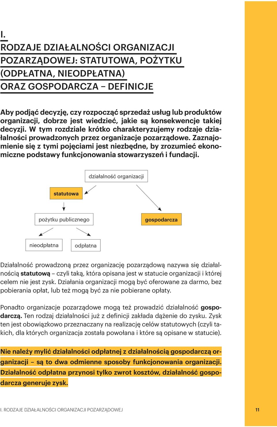 Zaznajomienie się z tymi pojęciami jest niezbędne, by zrozumieć ekonomiczne podstawy funkcjonowania stowarzyszeń i fundacji.