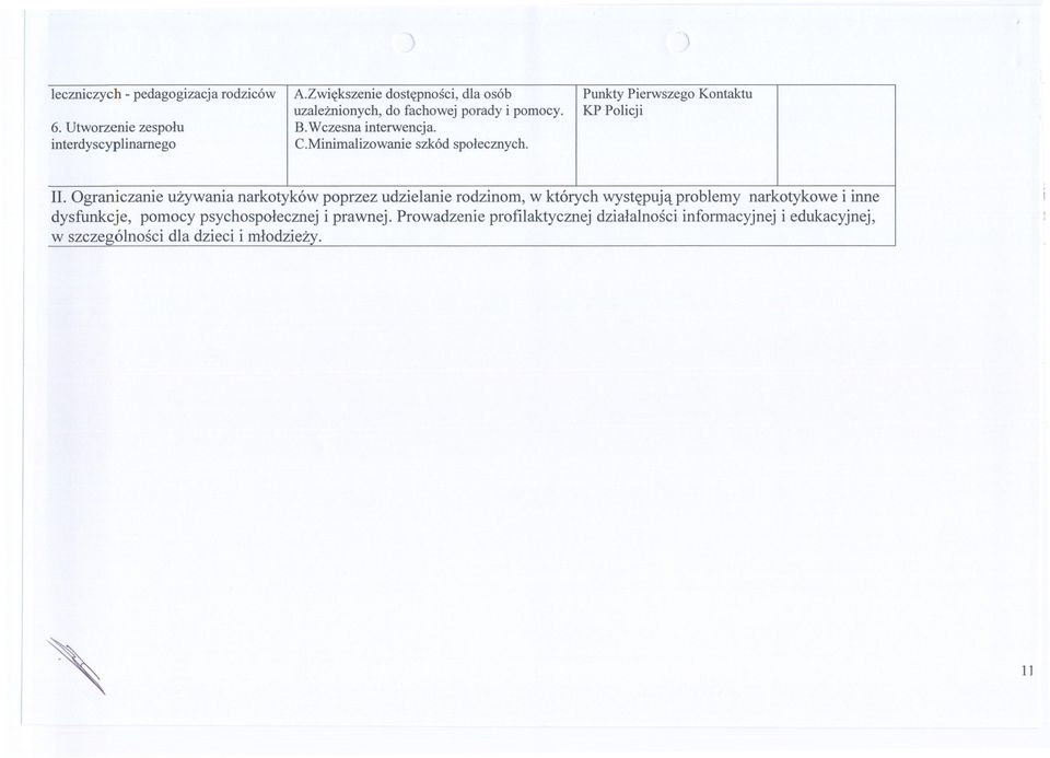 Utworzenie zespolu B.Wczesna interwencja. interdyscyplinarnego C.Minimalizowanie szkód spolecznych. II.