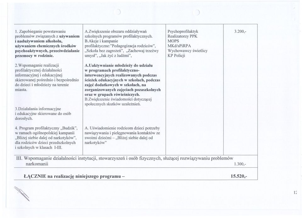 Akcje i kampanie MOPS uzywaniem chemicznych srodków profilaktyczne:"pedagogizacja rodziców", MKd/sPiRPA psychoaktywnych, przeciwdzialanie "Szkola bez zagrozen", "Zachowaj trzezwy Wychowawcy swietlicy
