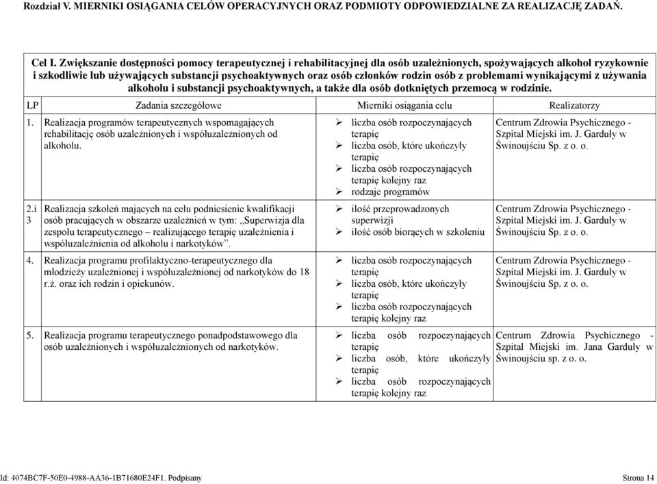 rodzin osób z problemami wynikającymi z używania alkoholu i substancji psychoaktywnych, a także dla osób dotkniętych przemocą w rodzinie. LP Zadania szczegółowe Mierniki osiągania celu Realizatorzy 1.