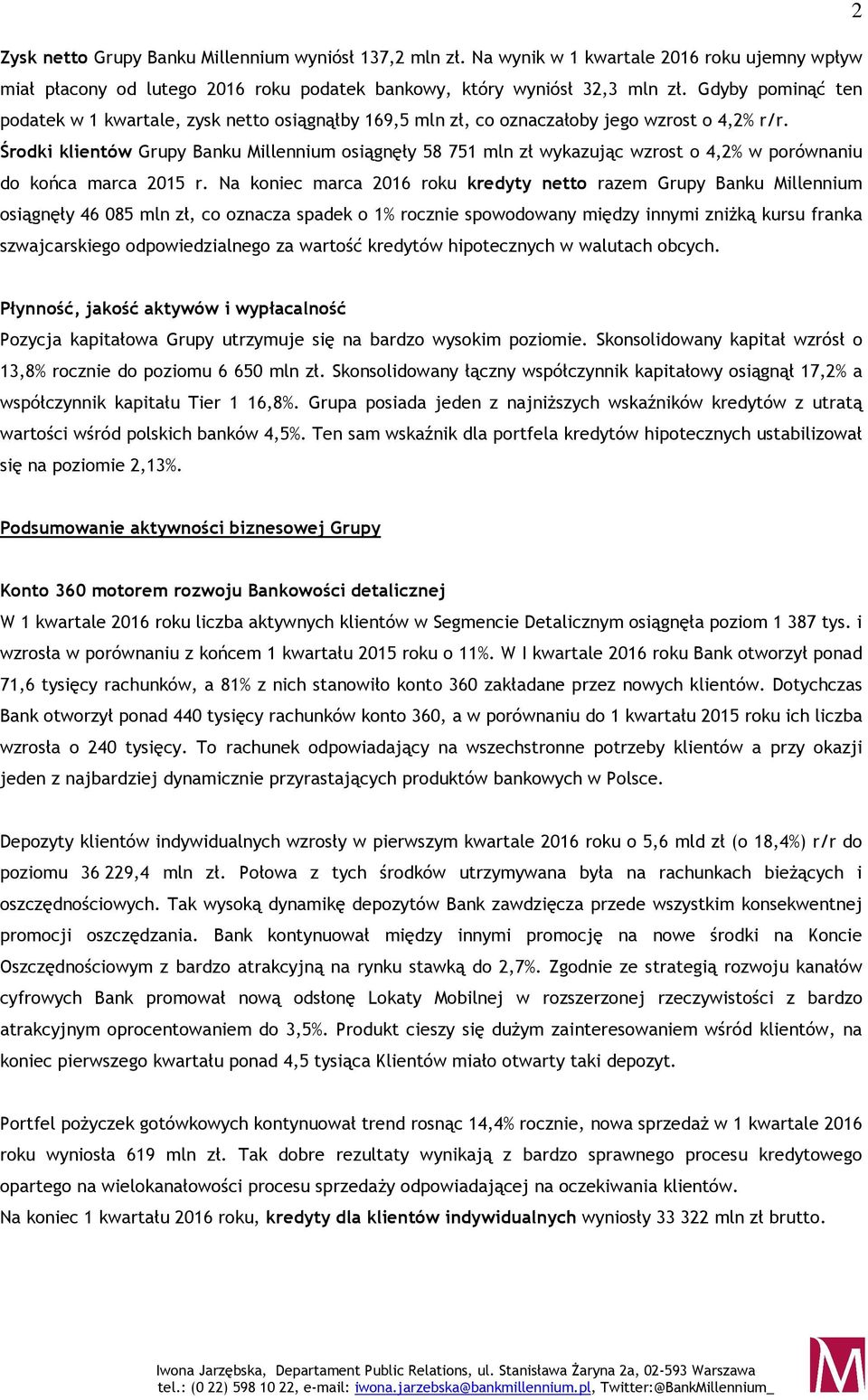 Środki klientów Grupy Banku Millennium osiągnęły 58 751 mln zł wykazując wzrost o 4,2% w porównaniu do końca marca 2015 r.