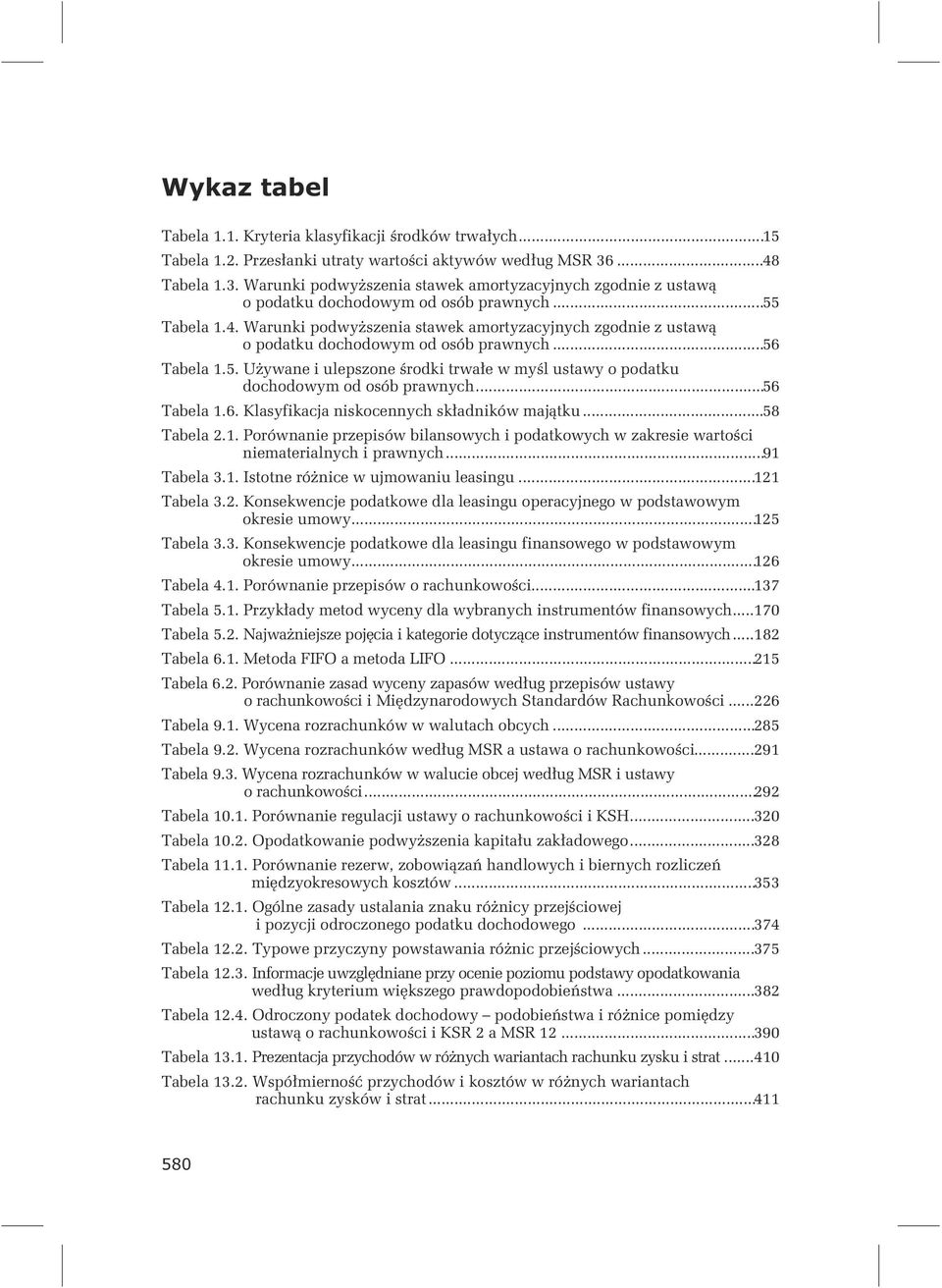 5. Używane i ulepszone środki trwałe w myśl ustawy o podatku dochodowym od osób prawnych...56 Tabela 1.6. Klasyfikacja niskocennych składników majątku...58 Tabela 2.1. Porównanie przepisów bilansowych i podatkowych w zakresie wartości niematerialnych i prawnych.