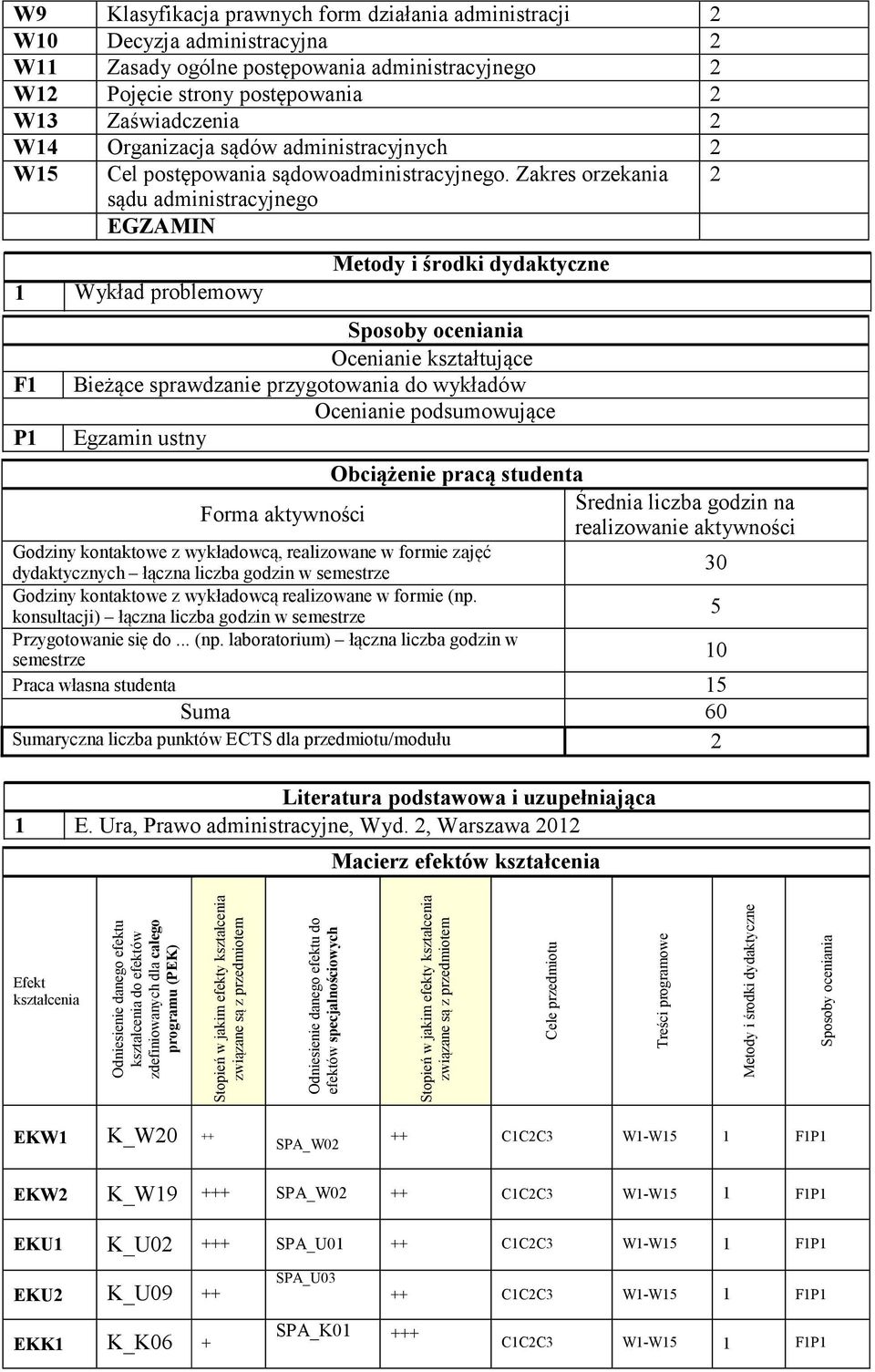 Zakres orzekania 2 sądu administracyjnego EGZAMIN 1 Wykład problemowy F1 P1 Ocenianie kształtujące Bieżące sprawdzanie przygotowania do wykładów Ocenianie podsumowujące Egzamin ustny Obciążenie pracą