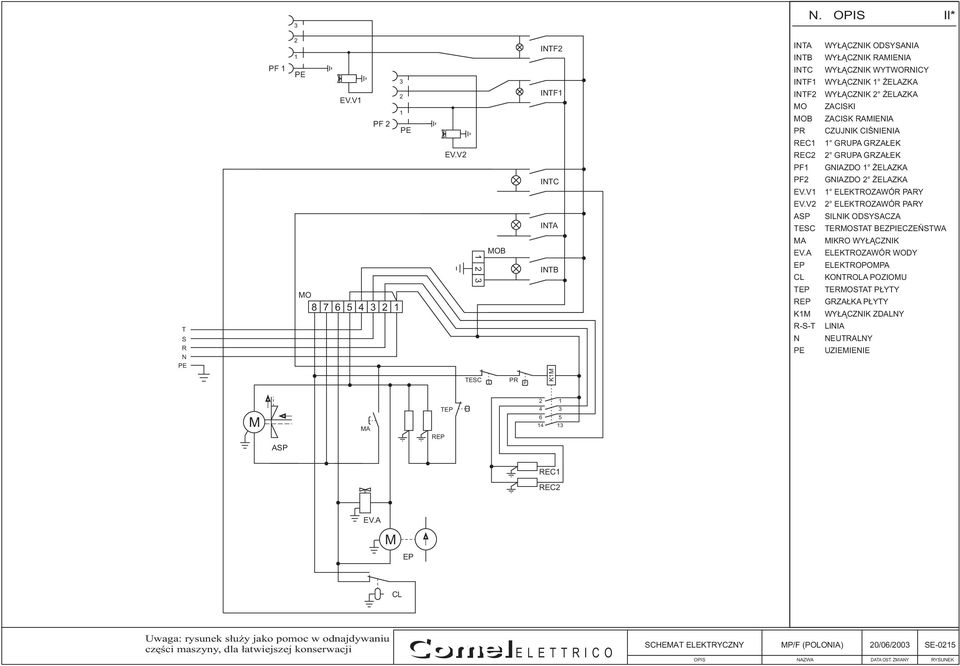 V ELEKTROZAWÓR PARY EV.V ELEKTROZAWÓR PARY INTA ASP TESC SILNIK ODSYSACZA TERMOSTAT BEZPIECZEŃSTWA MOB MA EV.