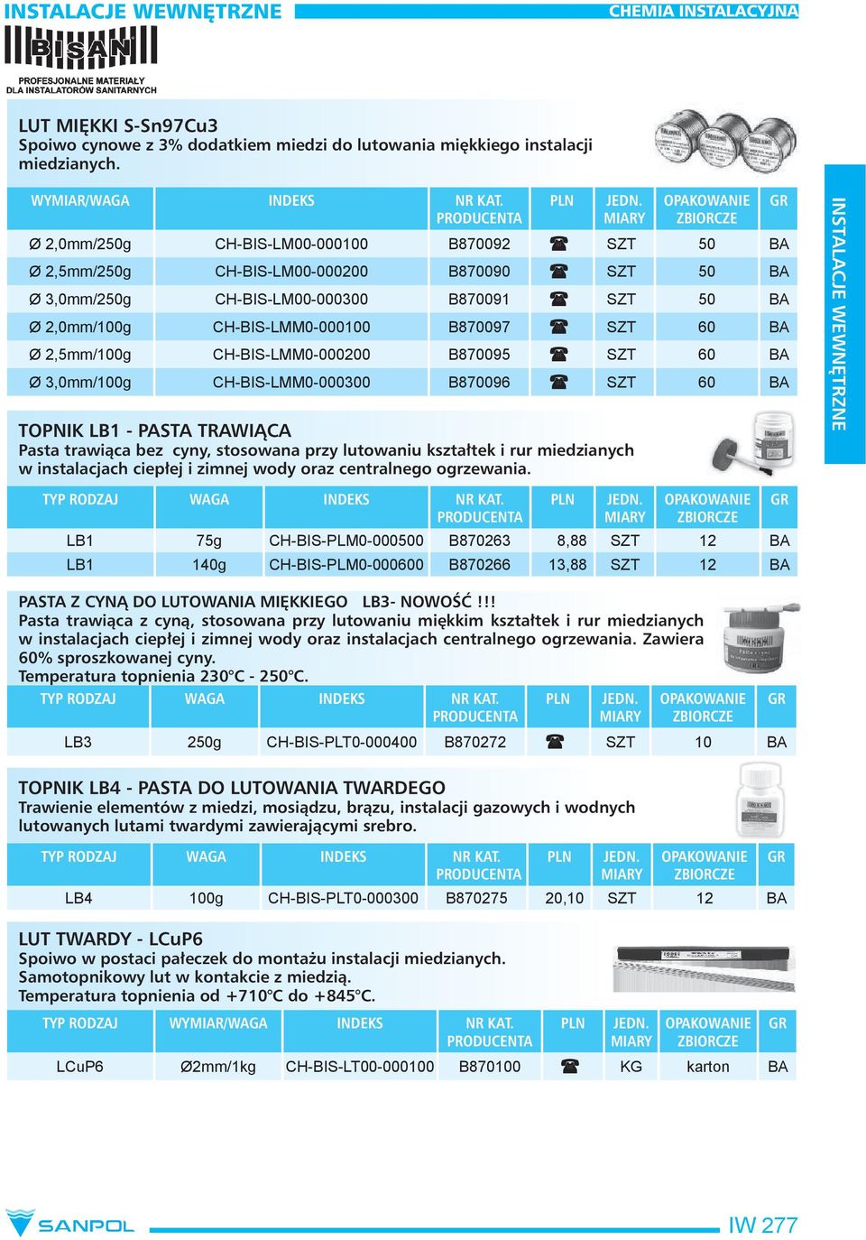 CH-BIS-LMM0-000300 B870096 SZT 60 BA TOPNIK LB1 - PASTA TRAWIĄCA Pasta trawiąca bez cyny, stosowana przy lutowaniu kształtek i rur miedzianych w instalacjach ciepłej i zimnej wody oraz centralnego