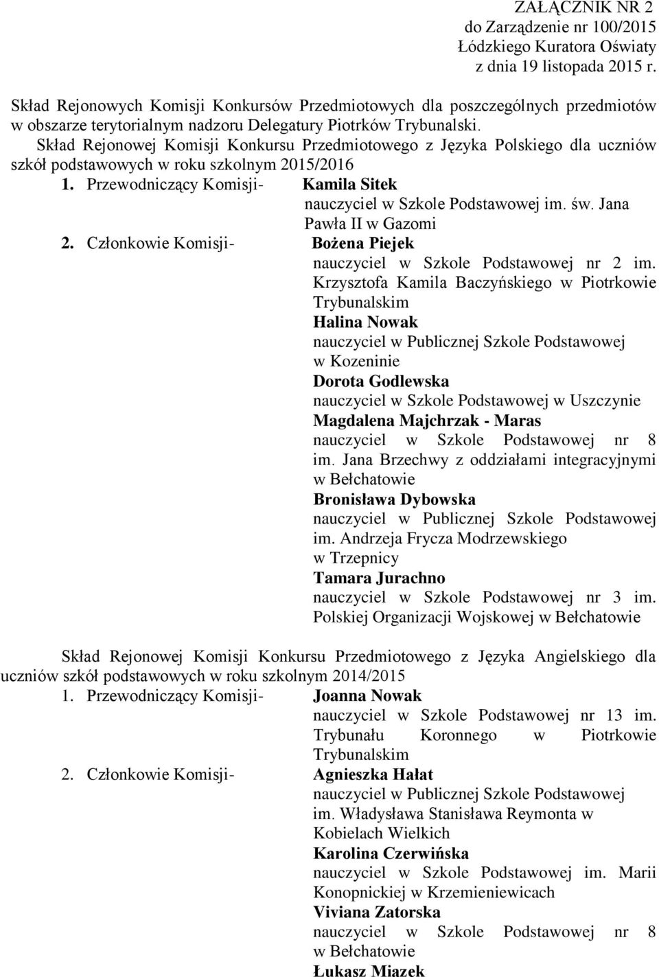 Skład Rejonowej Komisji Konkursu Przedmiotowego z Języka Polskiego dla uczniów 1. Przewodniczący Komisji- Kamila Sitek nauczyciel w Szkole Podstawowej im. św. Jana Pawła II w Gazomi 2.
