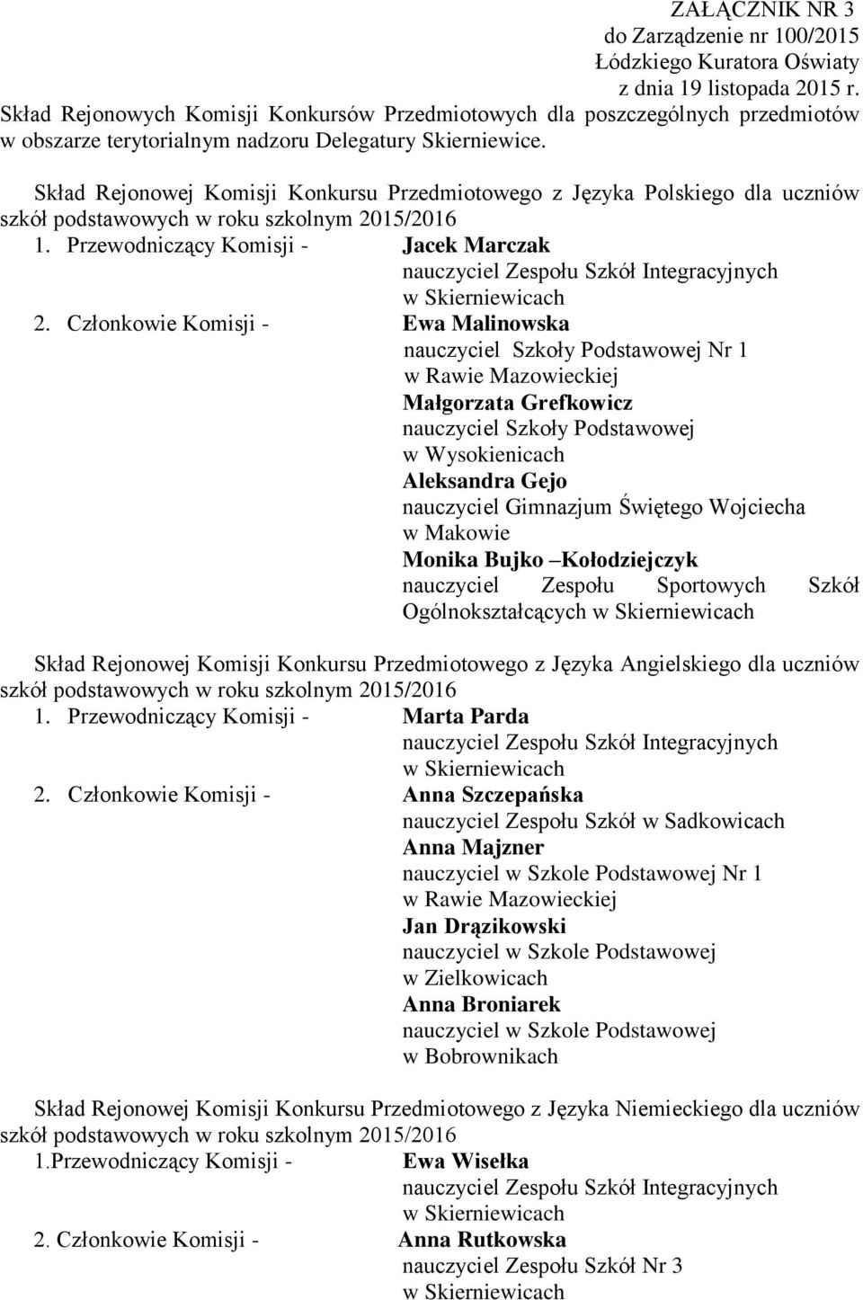 Skład Rejonowej Komisji Konkursu Przedmiotowego z Języka Polskiego dla uczniów 1. Przewodniczący Komisji - Jacek Marczak nauczyciel Zespołu Szkół Integracyjnych 2.