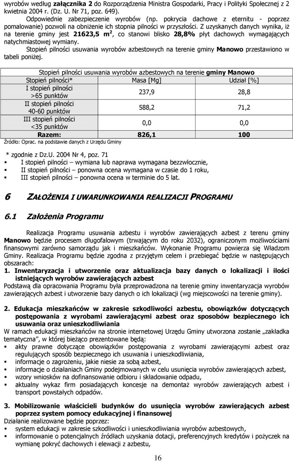 Z uzyskanych danych wynika, iż na terenie gminy jest 21623,5 m 2, co stanowi blisko 28,8% płyt dachowych wymagających natychmiastowej wymiany.