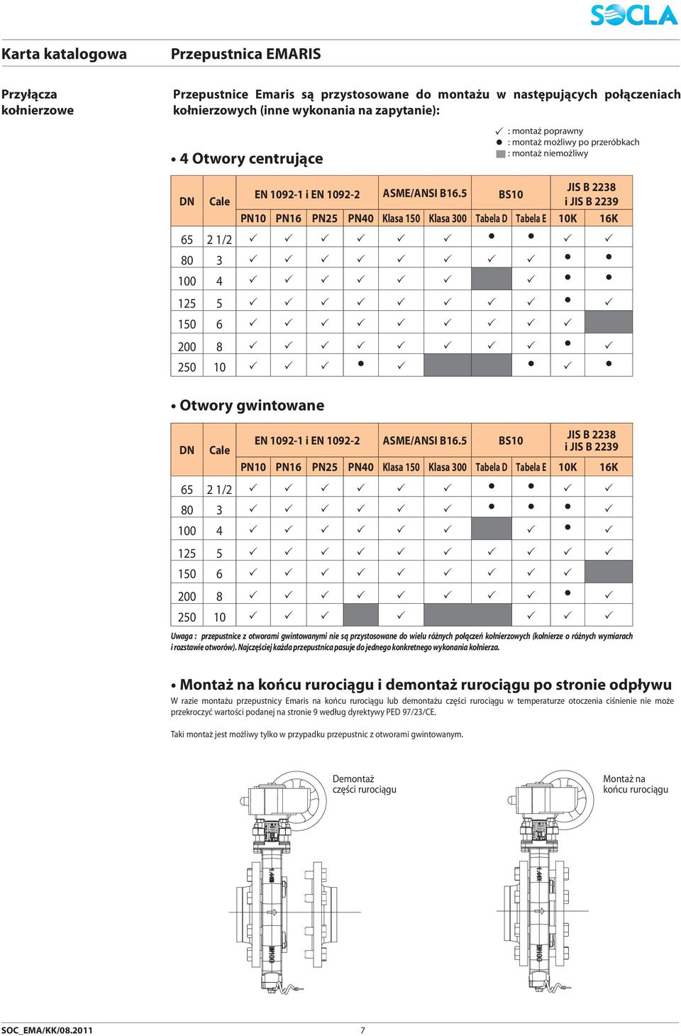 5 JIS B 2238 BS10 Cale i JIS B 2239 PN10 PN16 PN25 PN40 Klasa 150 Klasa 300 Tabela D Tabela E 10K 16K 65 2 1/2 3 100 4 125 5 150 6 200 8 250 10 Otwory gwintowane EN 1092-1 i EN 1092-2 ASME/ANSI B16.