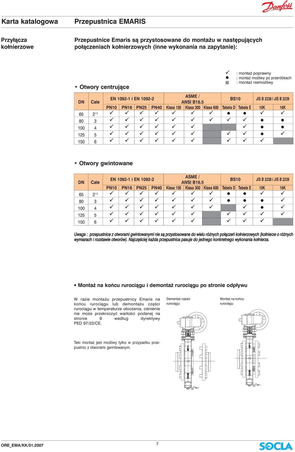 5 BS10 JIS B 2238 i JIS B 2239 PN10 PN16 PN25 PN40 Klasa 150 Klasa 300 Klasa 600 Tabela D Tabela E 10K 16K 65 2 1/2 80 3 100 4 125 5 150 6 : monta poprawny : monta mo liwy po przeróbkach : monta