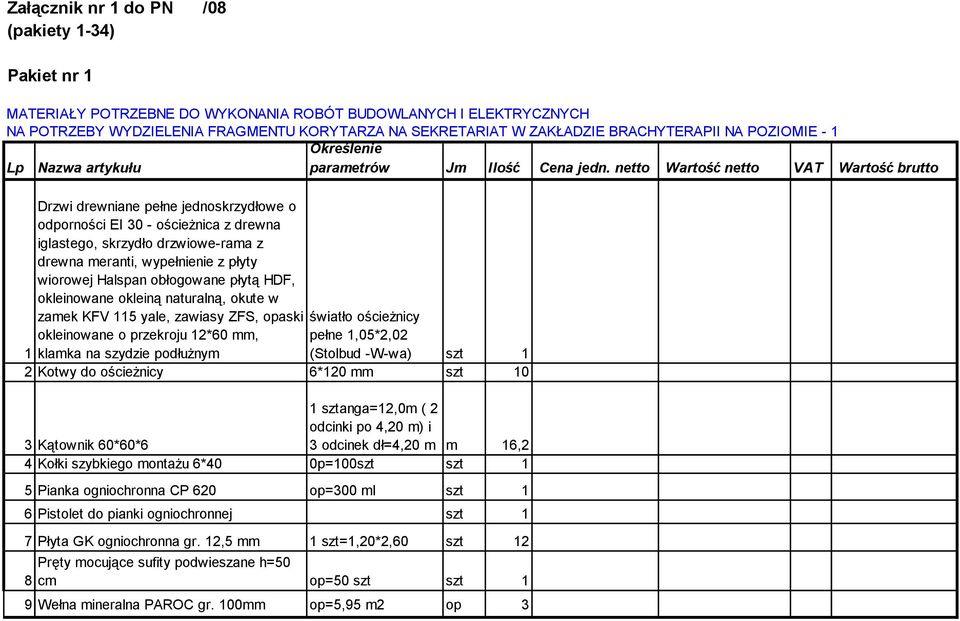 netto netto VAT brutto Drzwi drewniane pełne jednoskrzydłowe o odporności EI 30 - ościeżnica z drewna iglastego, skrzydło drzwiowe-rama z drewna meranti, wypełnienie z płyty wiorowej Halspan