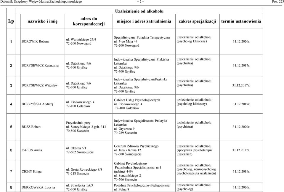 Waryńskiego 23/4 72-200 Nowogard Specjalistyczna Poradnia Terapeutyczna ul.