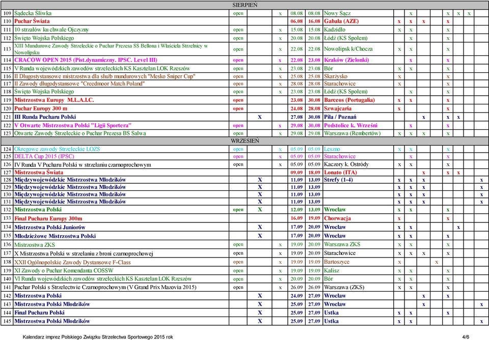 08 22.08 Nowolipsk k/chocza x x x 114 CRACOW OPEN 2015 (Pist.dynamiczny. IPSC. Level III) open x 22.08 23.