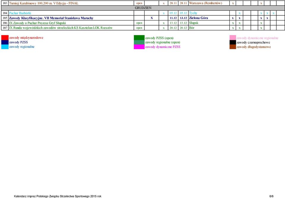 12 Zielona Góra x x x x 186 IX Zawody o Puchar Prezesa Gryf Słupski open x 13.12 13.