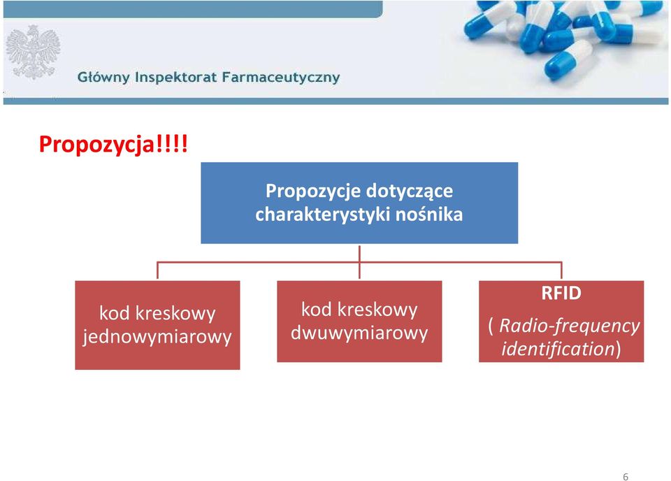 kreskowy jednowymiarowy kod