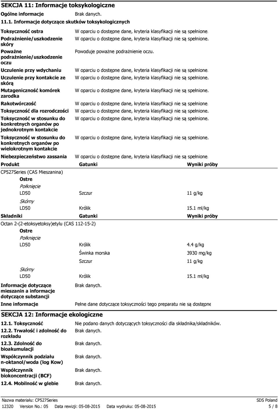 .1. Informacje dotyczące skutków toksykologicznych Toksyczność ostra Podrażnienie/uszkodzenie skóry Poważne podrażnienie/uszkodzenie oczu Uczulenie przy wdychaniu Uczulenie przy kontakcie ze skórą