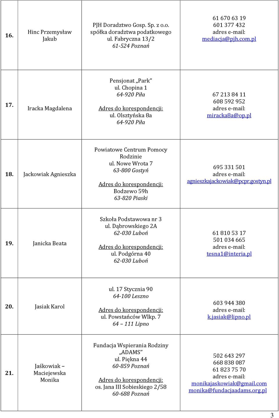 Nowe Wrota 7 63-800 Gostyń Bodzewo 59h 63-820 Piaski 695 331 501 agnieszkajackowiak@pcpr.gostyn.pl 19. Janicka Beata Szkoła Podstawowa nr 3 ul. Dąbrowskiego 2A ul.