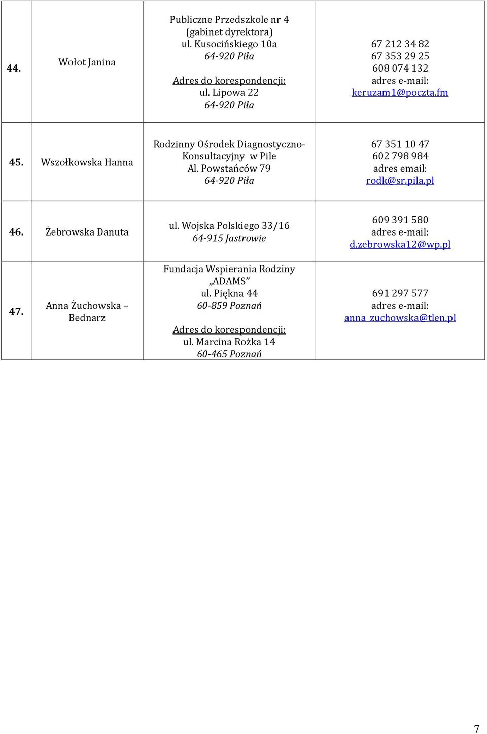 Powstańców 79 67 351 10 47 602 798 984 adres email: rodk@sr.pila.pl 46. Żebrowska Danuta ul.