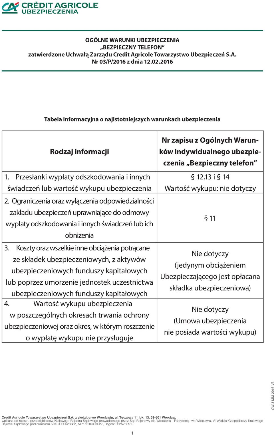 Ograniczenia oraz wyłączenia odpowiedzialności zakładu ubezpieczeń uprawniające do odmowy wypłaty odszkodowania i innych świadczeń lub ich obniżenia 3.