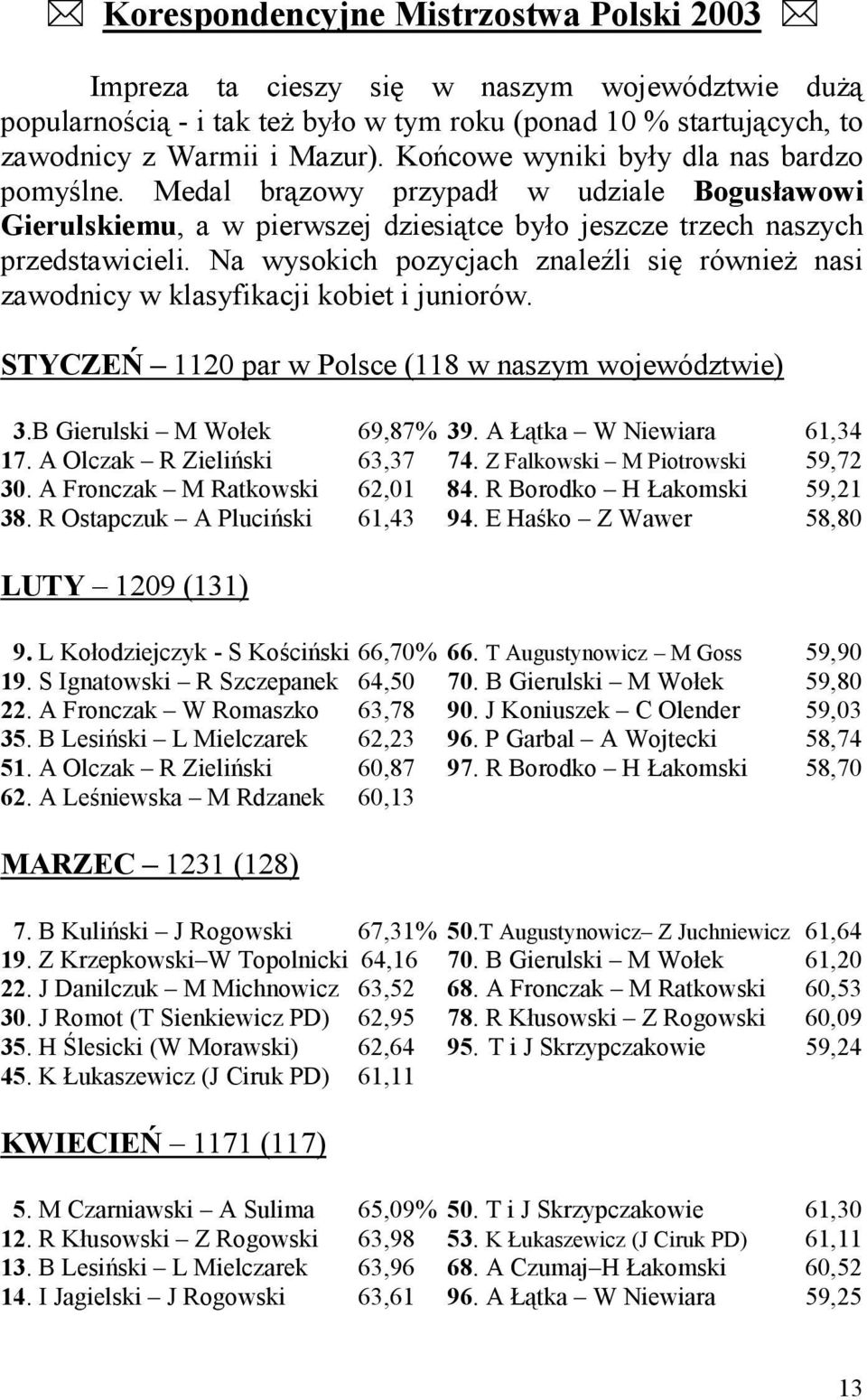Na wysokich pozycjach znaleźli się równieŝ nasi zawodnicy w klasyfikacji kobiet i juniorów. STYCZEŃ 1120 par w Polsce (118 w naszym województwie) 3.B Gierulski M Wołek 69,87% 39.