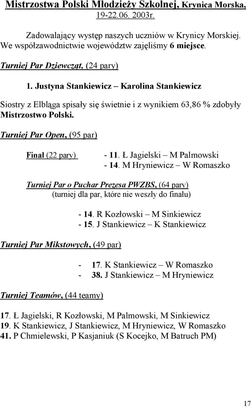 Turniej Par Open, (95 par) Finał (22 pary) - 11. Ł Jagielski M Palmowski - 14.