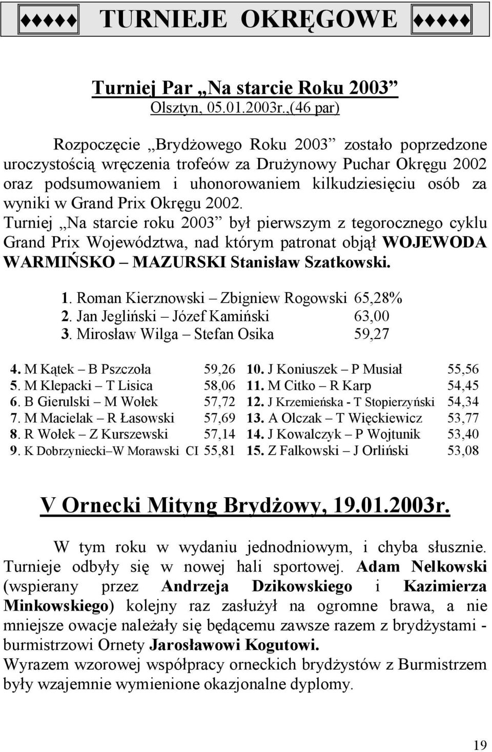 Grand Prix Okręgu 2002. Turniej Na starcie roku 2003 był pierwszym z tegorocznego cyklu Grand Prix Województwa, nad którym patronat objął WOJEWODA WARMIŃSKO MAZURSKI Stanisław Szatkowski. 1.