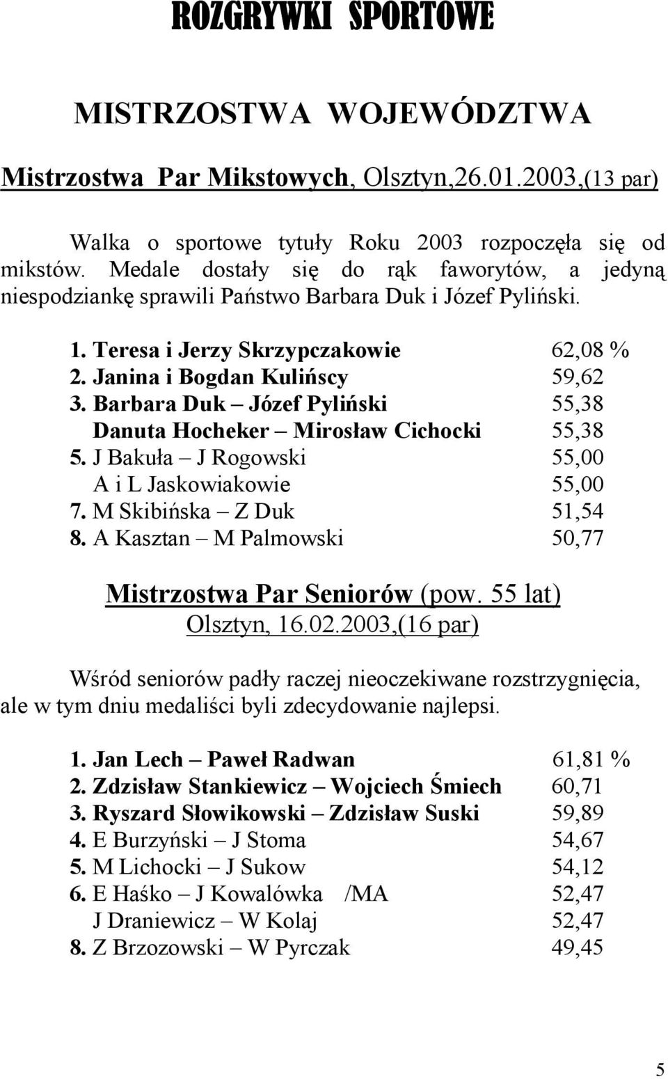 Barbara Duk Józef Pyliński 55,38 Danuta Hocheker Mirosław Cichocki 55,38 5. J Bakuła J Rogowski 55,00 A i L Jaskowiakowie 55,00 7. M Skibińska Z Duk 51,54 8.