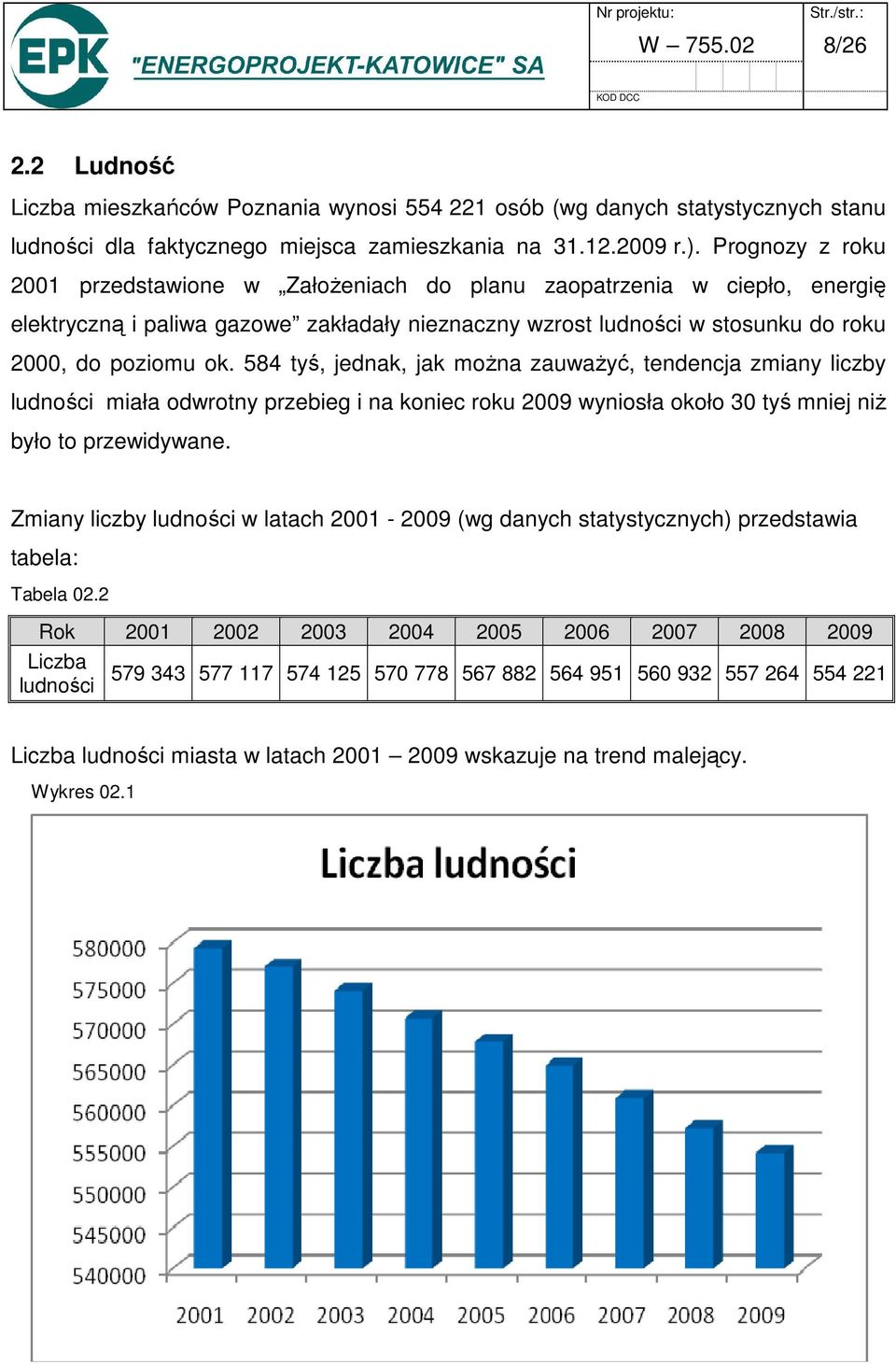 584 tyś, jednak, jak można zauważyć, tendencja zmiany liczby ludności miała odwrotny przebieg i na koniec roku 2009 wyniosła około 30 tyś mniej niż było to przewidywane.