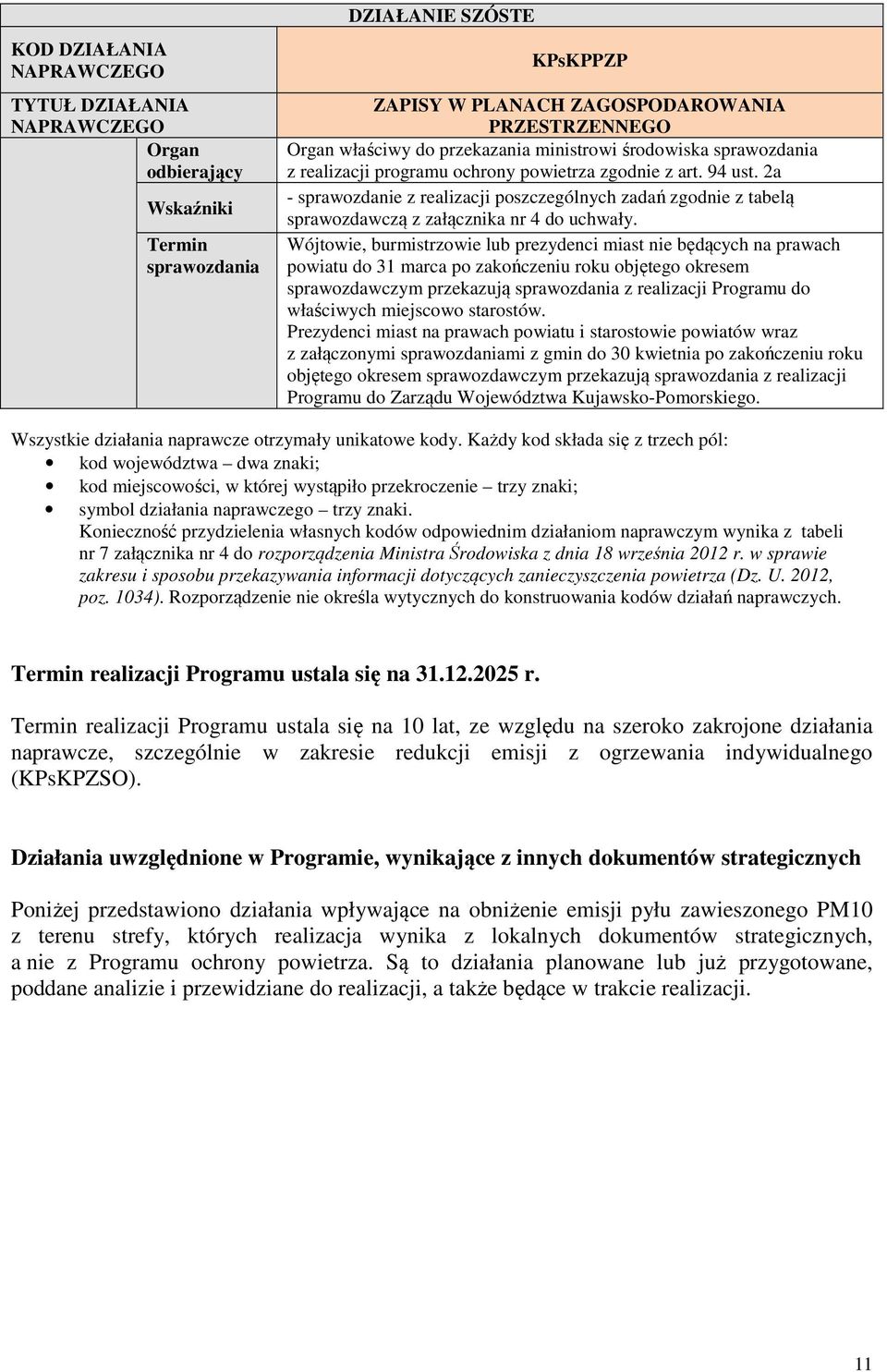 Wójtowie, burmistrzowie lub prezydenci miast nie będących na prawach powiatu do 31 marca po zakończeniu roku objętego okresem sprawozdawczym przekazują sprawozdania z realizacji Programu do