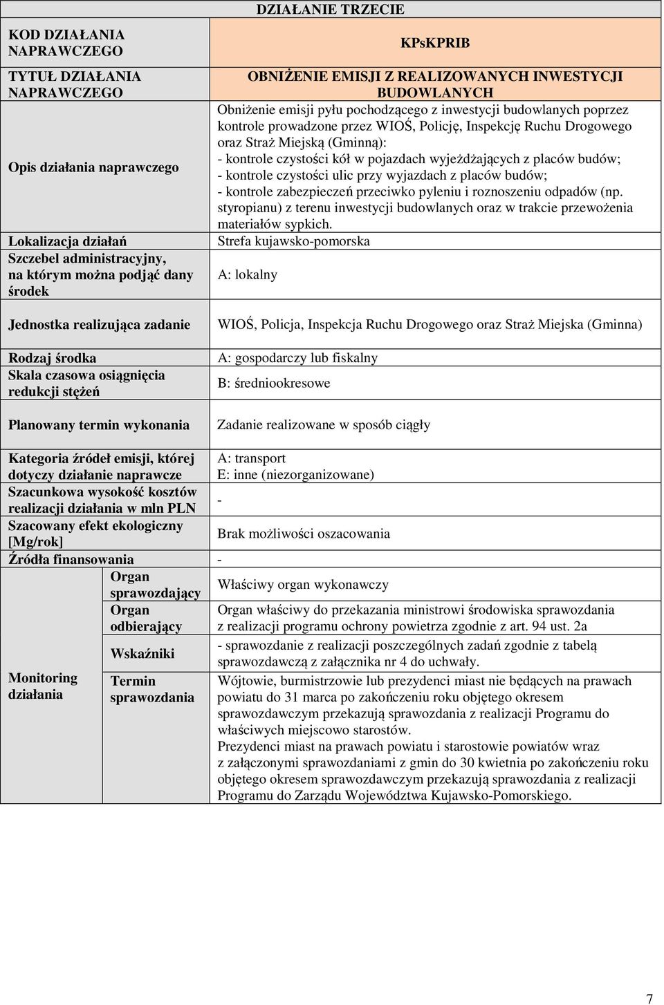 poprzez kontrole prowadzone przez WIOŚ, Policję, Inspekcję Ruchu Drogowego oraz Straż Miejską (Gminną): - kontrole czystości kół w pojazdach wyjeżdżających z placów budów; - kontrole czystości ulic