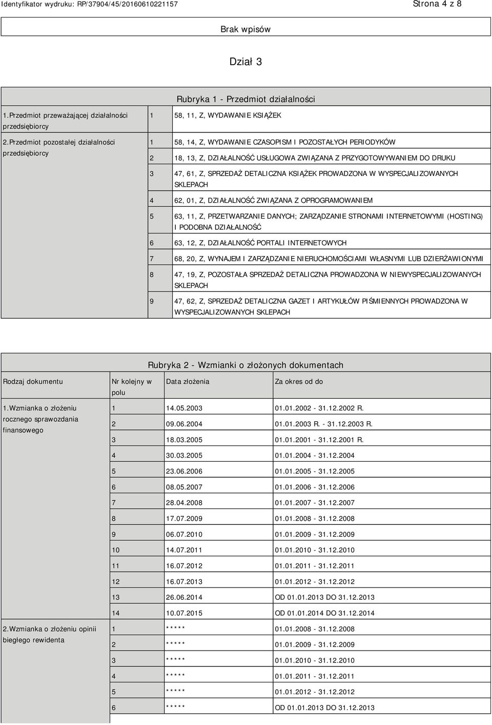 DO DRUKU 3 47, 61, Z, SPRZEDAŻ DETALICZNA KSIĄŻEK PROWADZONA W WYSPECJALIZOWANYCH SKLEPACH 4 62, 01, Z, DZIAŁALNOŚĆ ZWIĄZANA Z OPROGRAMOWANIEM 5 63, 11, Z, PRZETWARZANIE DANYCH; ZARZĄDZANIE STRONAMI