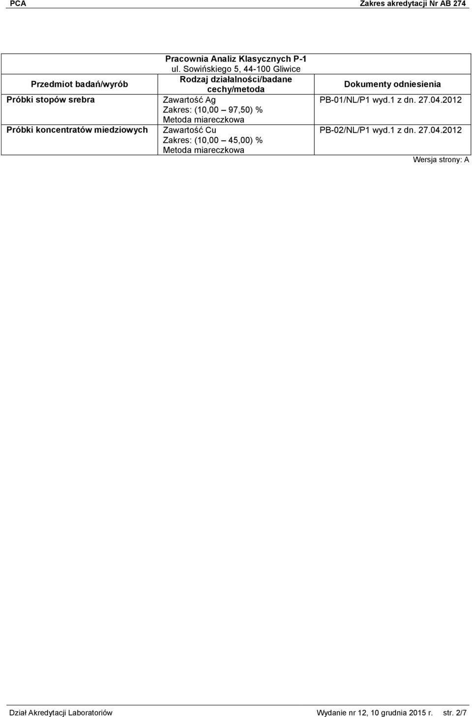 Metoda miareczkowa PB-01/NL/P1 wyd.1 z dn. 27.04.