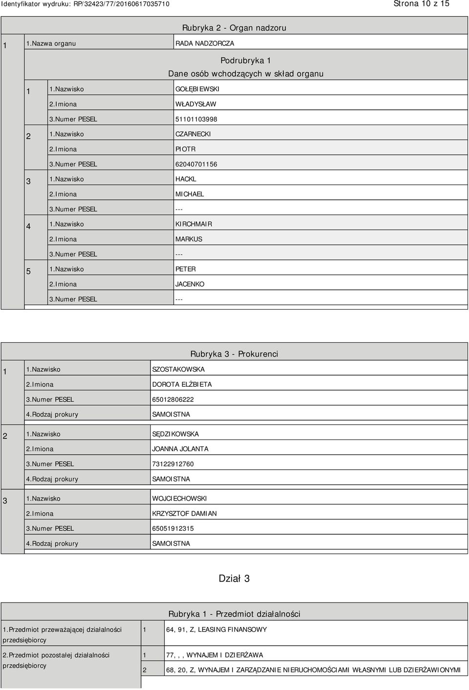 Numer PESEL --- Rubryka 3 - Prokurenci 1 1.Nazwisko SZOSTAKOWSKA DOROTA ELŻBIETA 3.Numer PESEL 65012806222 4.Rodzaj prokury SAMOISTNA 2 1.Nazwisko SĘDZIKOWSKA JOANNA JOLANTA 3.