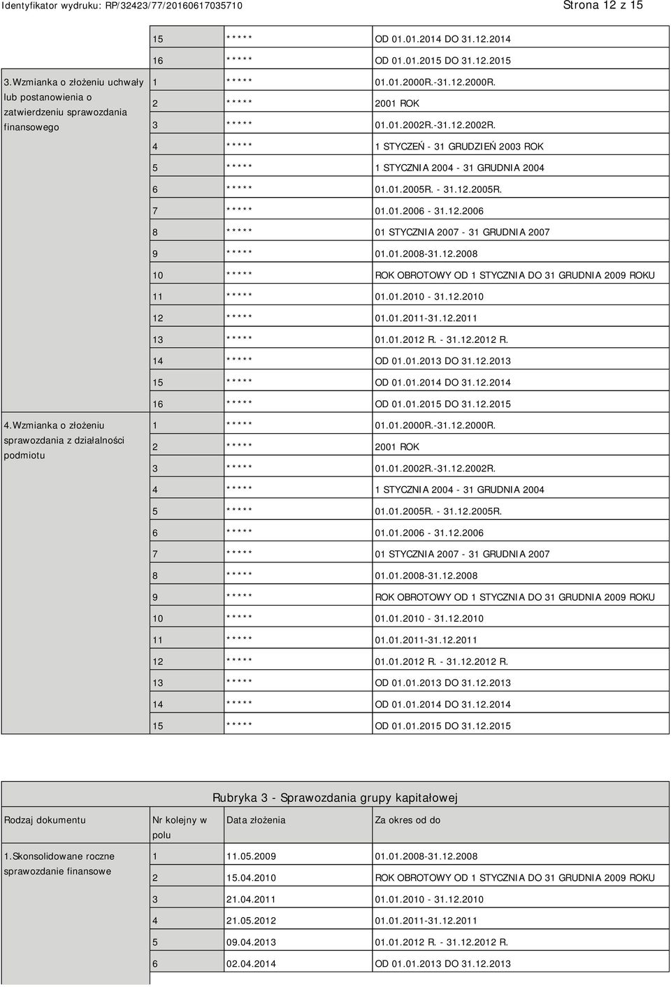 12.2006 8 ***** 01 STYCZNIA 2007-31 GRUDNIA 2007 9 ***** 01.01.2008-31.12.2008 10 ***** ROK OBROTOWY OD 1 STYCZNIA DO 31 GRUDNIA 2009 ROKU 11 ***** 01.01.2010-31.12.2010 12 ***** 01.01.2011-31.12.2011 13 ***** 01.