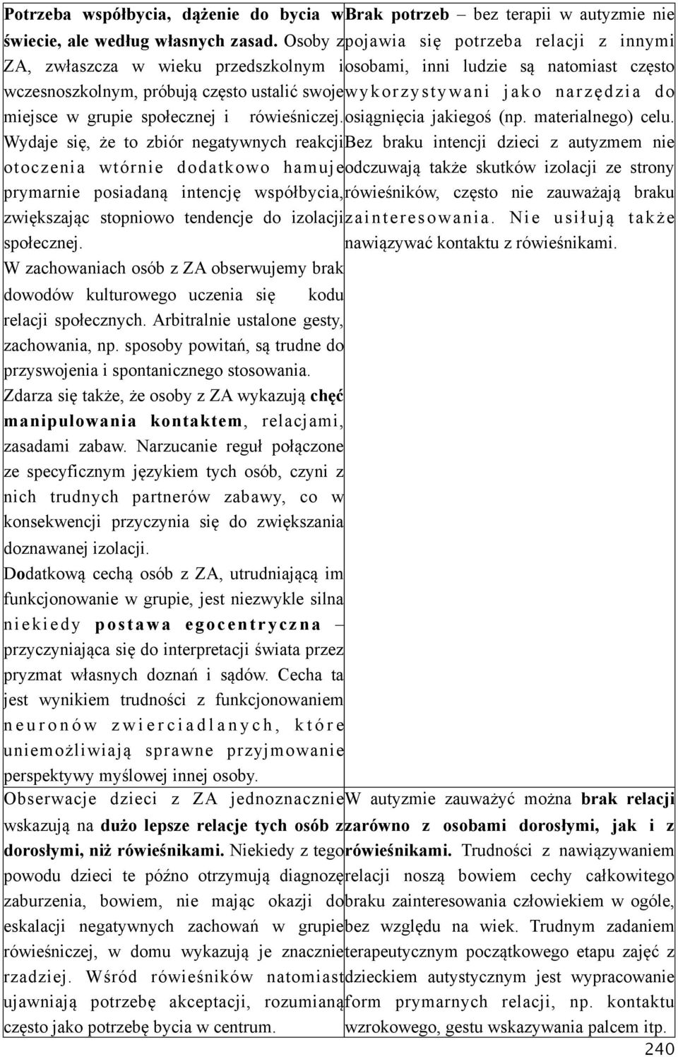 narzędzia do miejsce w grupie społecznej i rówieśniczej. osiągnięcia jakiegoś (np. materialnego) celu.