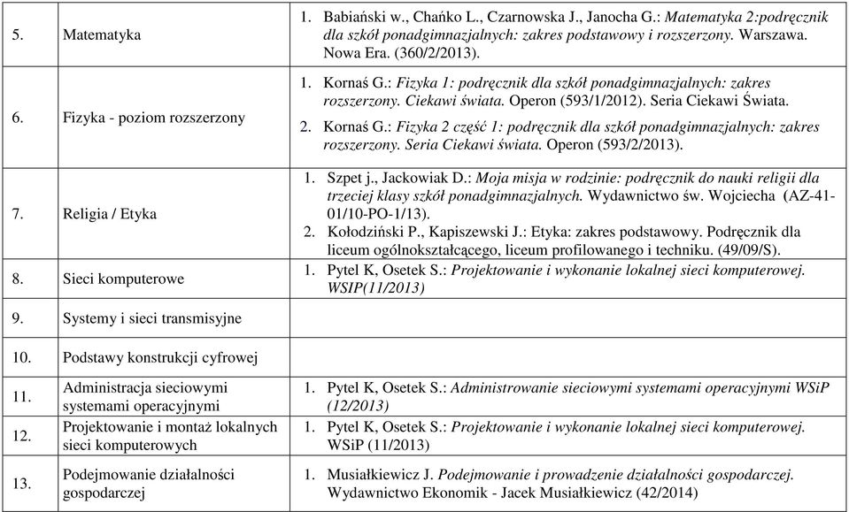 : Fizyka 1: podręcznik dla szkół ponadgimnazjalnych: zakres rozszerzony. Ciekawi świata. Operon (593/1/2012). Seria Ciekawi Świata. 2. Kornaś G.