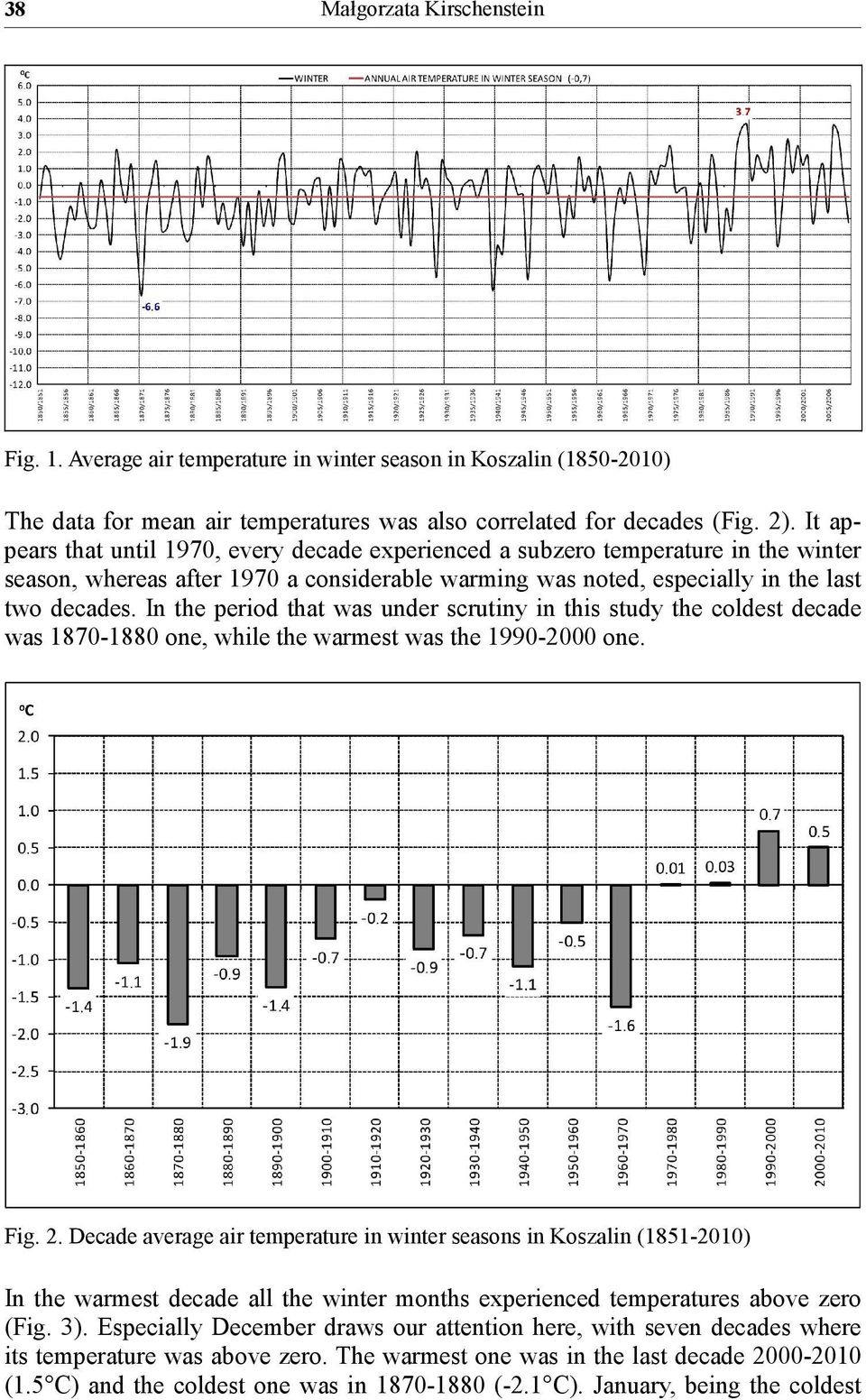 In the period that was under scrutiny in this study the coldest decade was 1870-1880 one, while the warmest was the 1990-2000 one. Fig. 2.