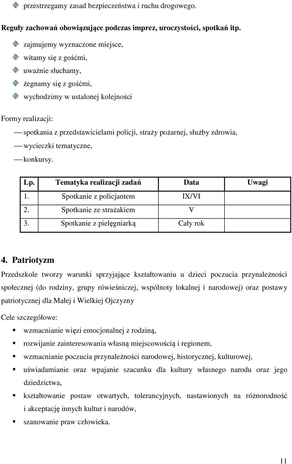 służby zdrowia, wycieczki tematyczne, konkursy. Lp. Tematyka realizacji zadań Data Uwagi 1. Spotkanie z policjantem IX/VI 2. Spotkanie ze strażakiem V 3. Spotkanie z pielęgniarką Cały rok 4.