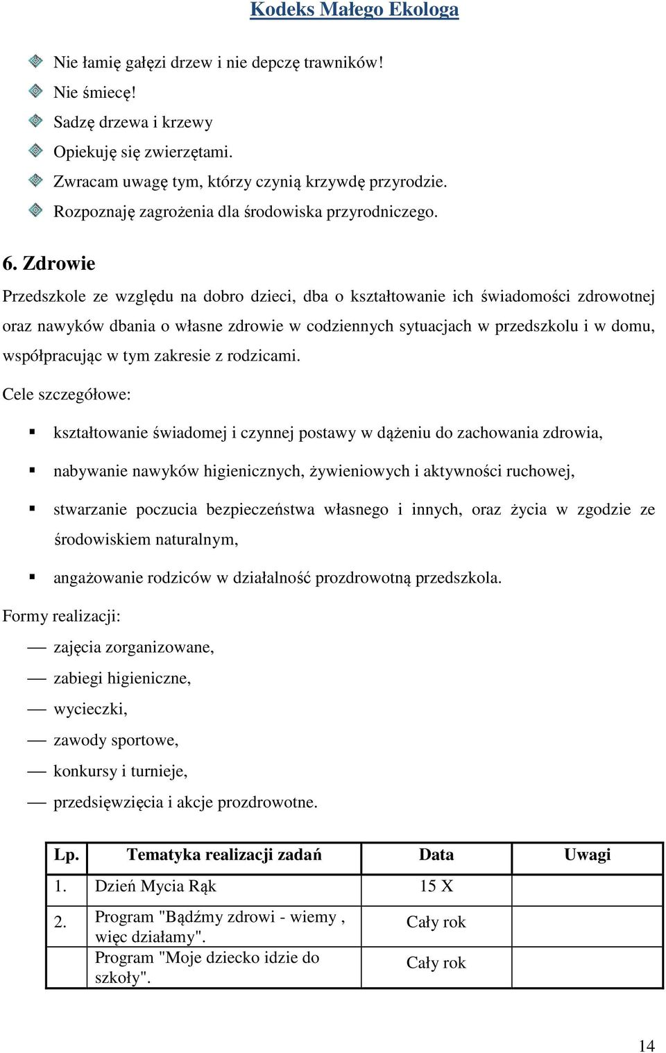 Zdrowie Przedszkole ze względu na dobro dzieci, dba o kształtowanie ich świadomości zdrowotnej oraz nawyków dbania o własne zdrowie w codziennych sytuacjach w przedszkolu i w domu, współpracując w
