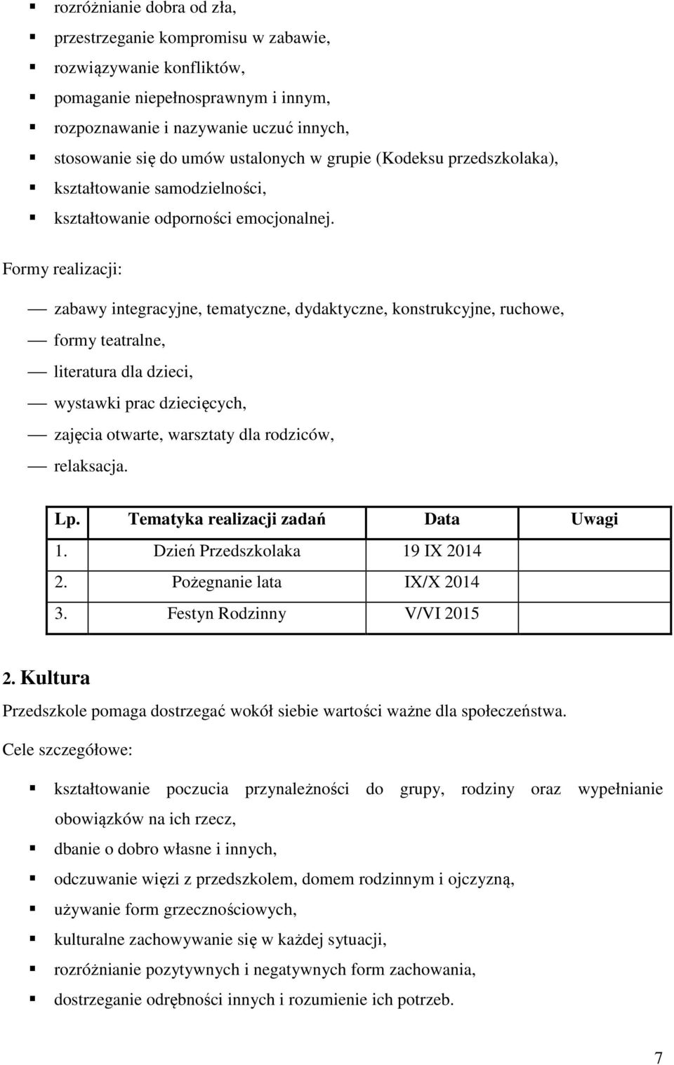 Formy realizacji: zabawy integracyjne, tematyczne, dydaktyczne, konstrukcyjne, ruchowe, formy teatralne, literatura dla dzieci, wystawki prac dziecięcych, zajęcia otwarte, warsztaty dla rodziców,