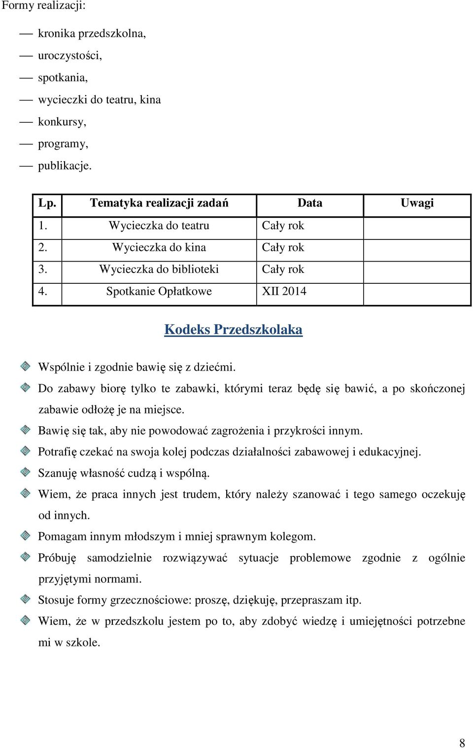 Do zabawy biorę tylko te zabawki, którymi teraz będę się bawić, a po skończonej zabawie odłożę je na miejsce. Bawię się tak, aby nie powodować zagrożenia i przykrości innym.