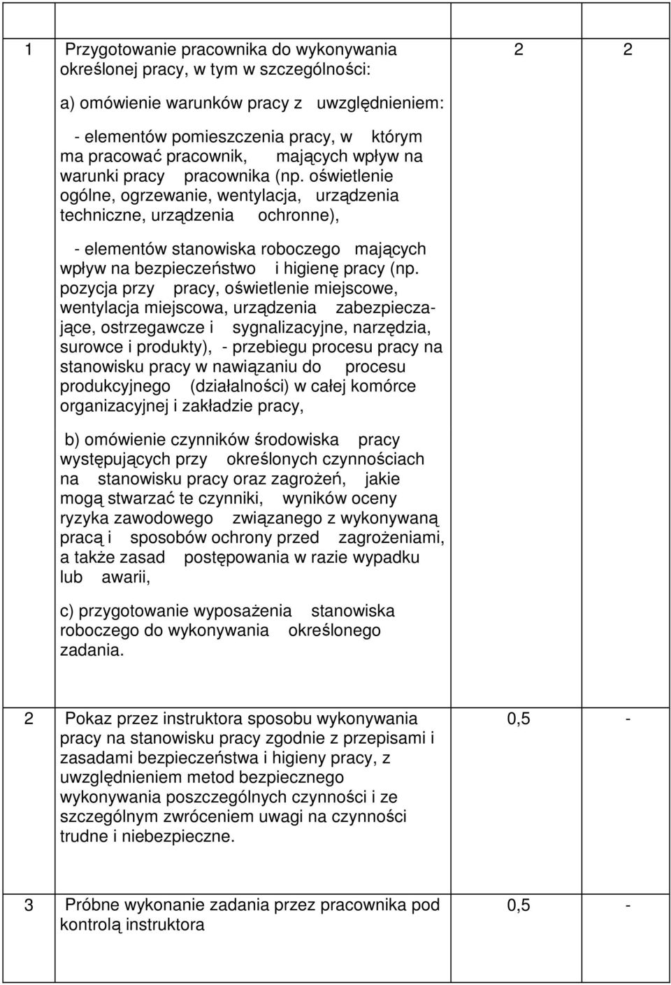 oświetlenie ogólne, ogrzewanie, wentylacja, urządzenia techniczne, urządzenia ochronne), - elementów stanowiska roboczego mających wpływ na bezpieczeństwo i higienę pracy (np.