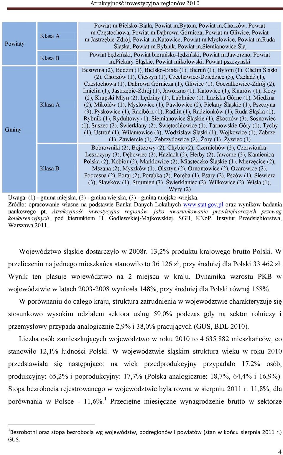 piekary Śląskie, Powiat mikołowski, Powiat pszczyński Bestwina (2), Będzin (1), Bielsko-Biała (1), Bieruń (1), Bytom (1), Chełm Śląski (2), Chorzów (1), Cieszyn (1), Czechowice-Dziedzice (3), Czeladź