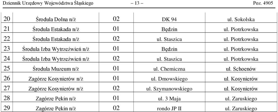 Piotrkowska 24 Środula Izba Wytrzeźwień n/ż 02 ul. Staszica ul. Piotrkowska 25 Środula Muzeum n/ż 01 ul. Chemiczna ul.