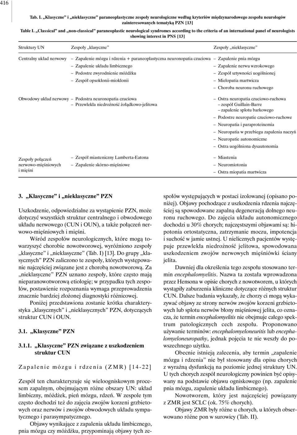 y nieklasyczne Centralny uk ad nerwowy Zapalenie mózgu i rdzenia + paraneoplastyczna neuronopatia czuciowa Zapalenie pnia mózgu Zapalenie uk adu limbicznego Zapalenie nerwu wzrokowego Podostre