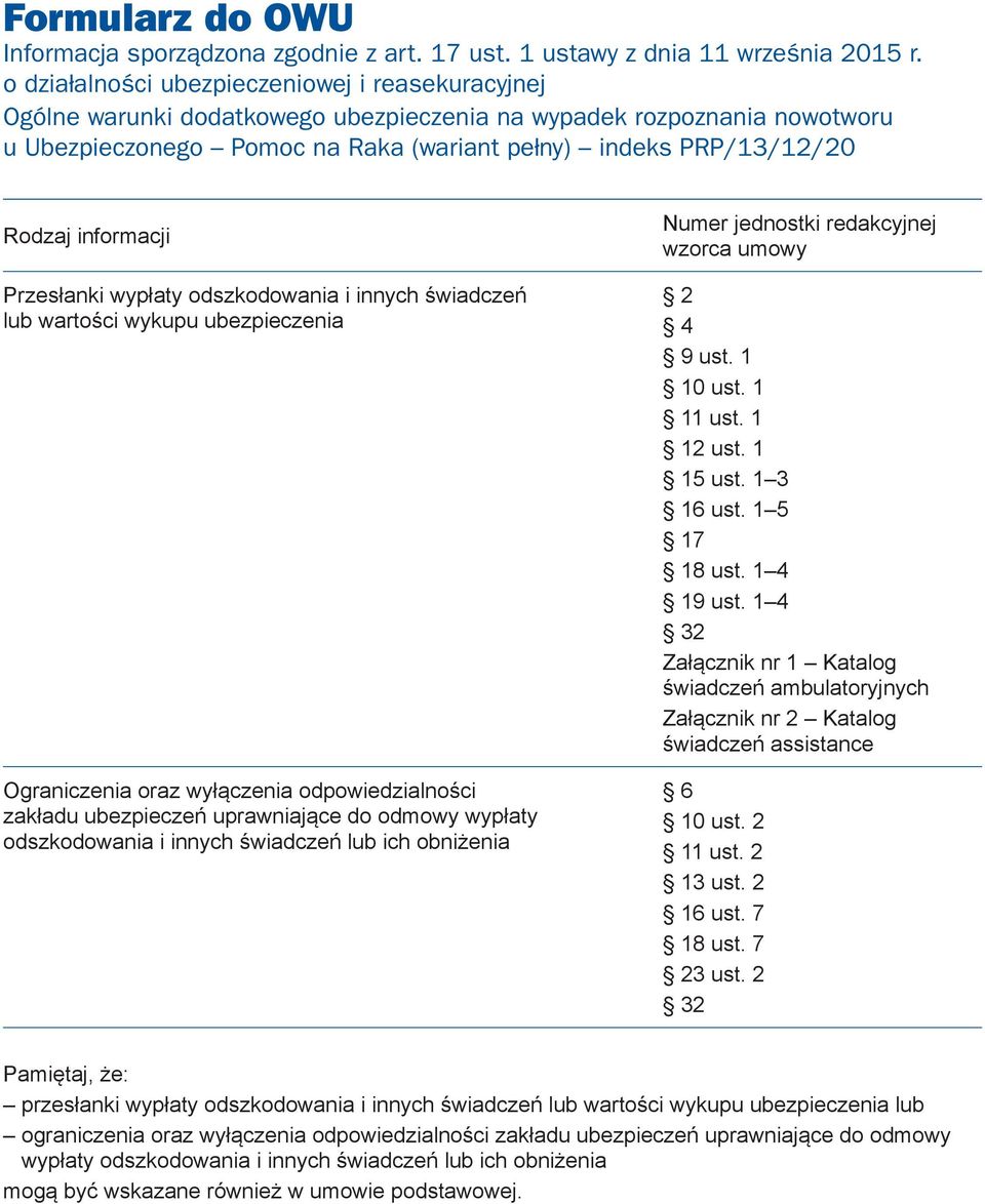 informacji Przesłanki wypłaty odszkodowania i innych świadczeń lub wartości wykupu ubezpieczenia Ograniczenia oraz wyłączenia odpowiedzialności zakładu ubezpieczeń uprawniające do odmowy wypłaty