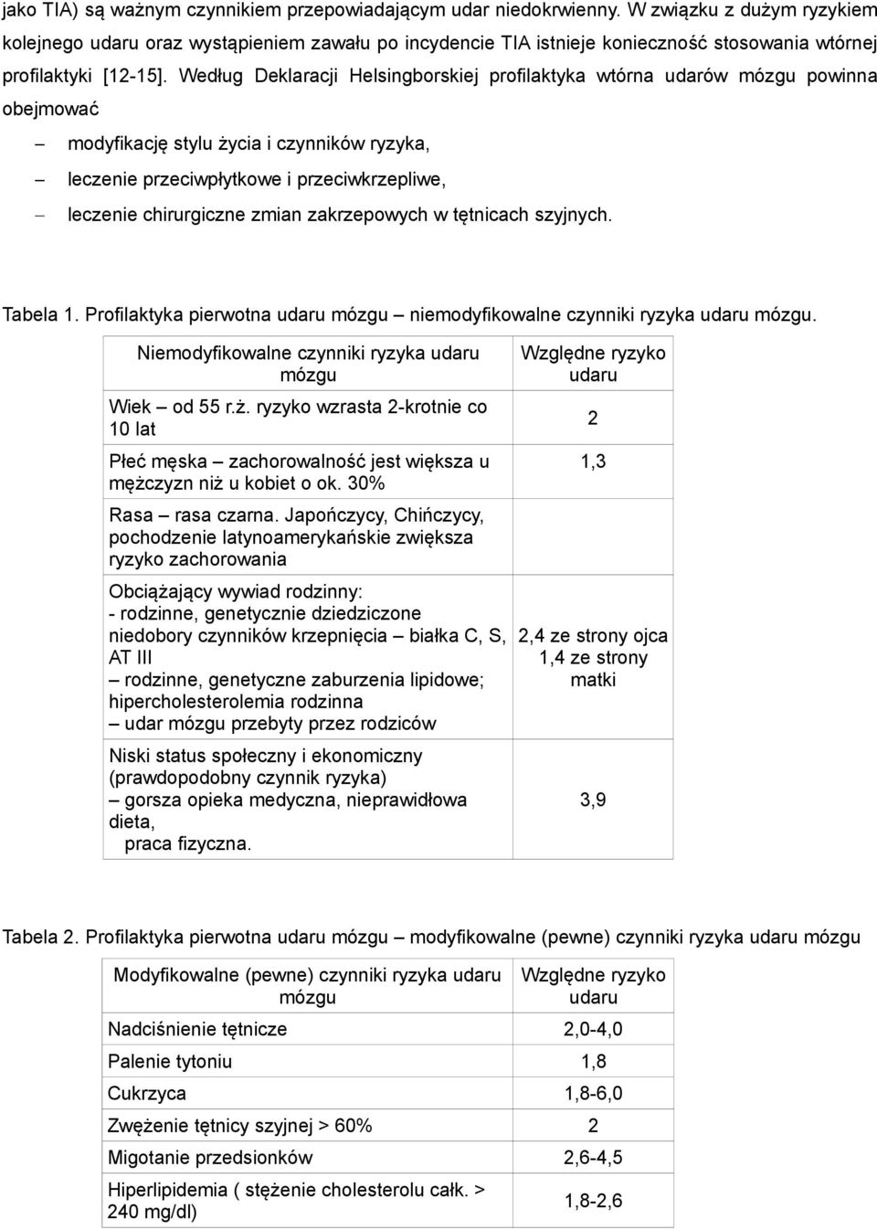 Według Deklaracji Helsingborskiej profilaktyka wtórna udarów mózgu powinna obejmować modyfikację stylu życia i czynników ryzyka, leczenie przeciwpłytkowe i przeciwkrzepliwe, leczenie chirurgiczne