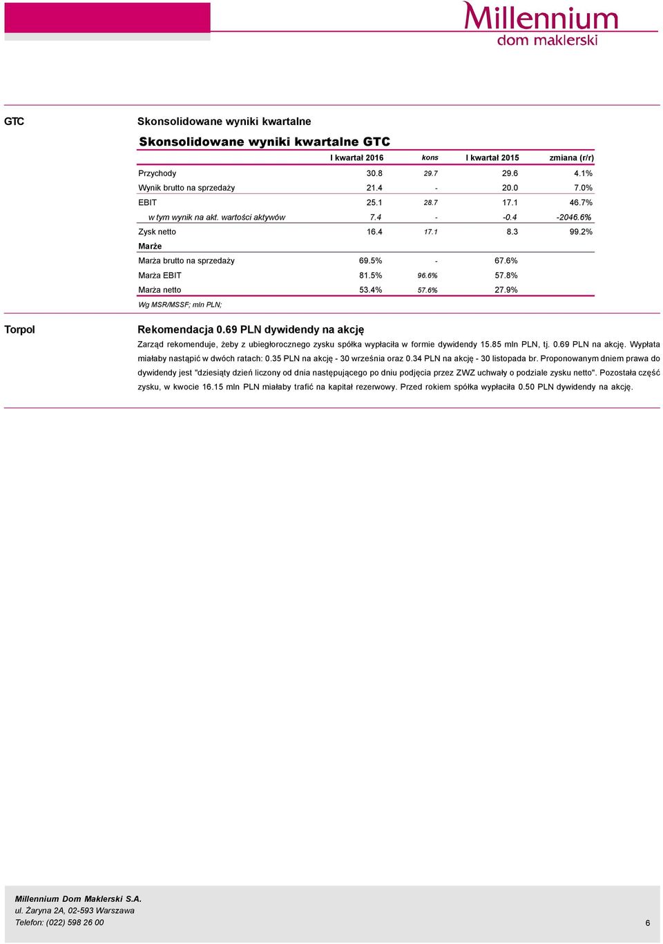 69 PLN dywidendy na akcję Zarząd rekomenduje, żeby z ubiegłorocznego zysku spçłka wypłaciła w formie dywidendy 15.85 mln PLN, tj..69 PLN na akcję. Wypłata miałaby nastąpić w dwçch ratach:.