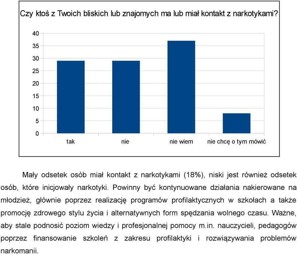 inicjowały narkotyki.